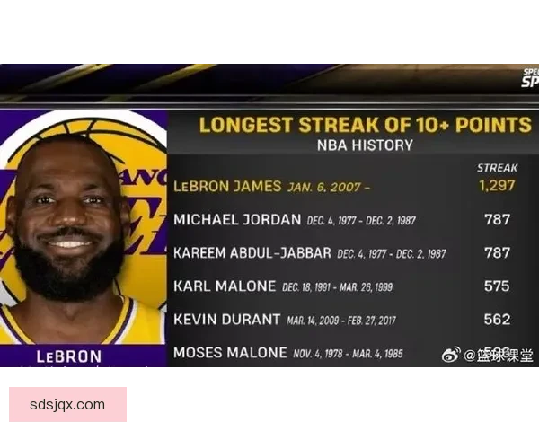 G6生死战湖人对决热火詹姆斯冲击总冠军之夜终极舞台荣耀加冕时刻