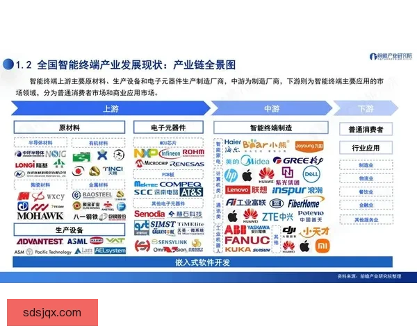 以vs2000为核心驱动的下一代智能平台技术创新与应用前景